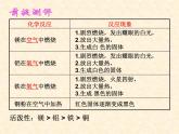 9.2.1 金属的化学性质Ⅰ课件PPT