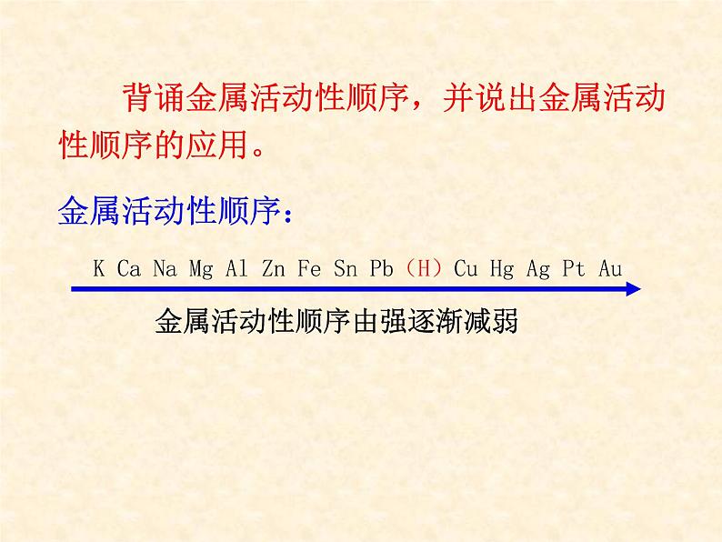 9.2.2 金属的化学性质Ⅱ课件PPT第4页