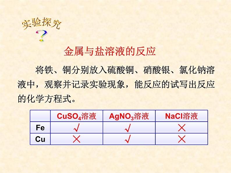 9.2.2 金属的化学性质Ⅱ课件PPT第5页