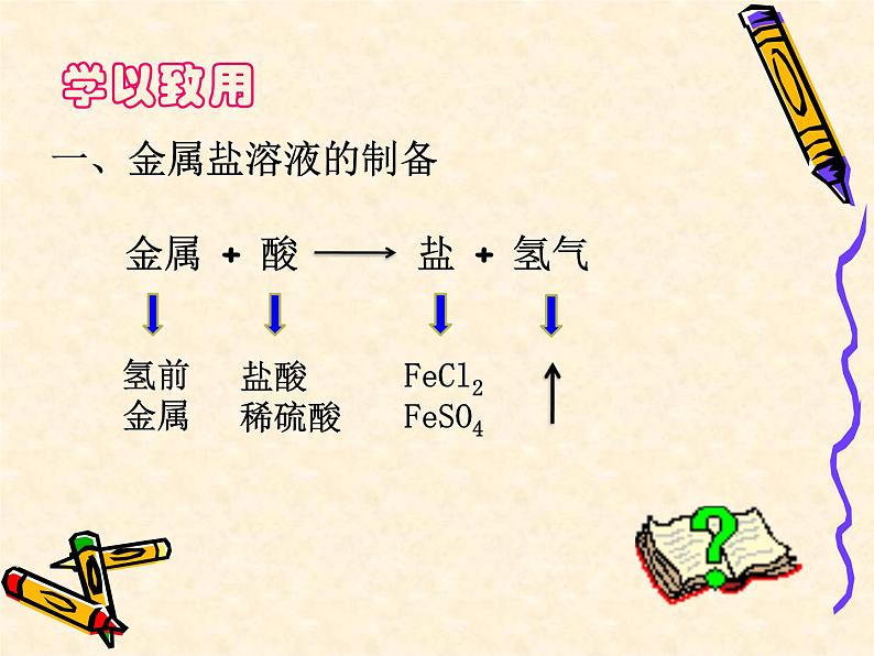 9.2.3 金属的化学性质Ⅲ课件PPT第6页