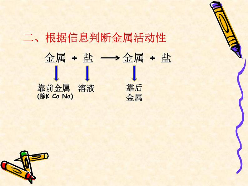 9.2.3 金属的化学性质Ⅲ课件PPT第8页