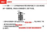 中考总复习化学（安徽地区）第八单元金属和金属材料课件