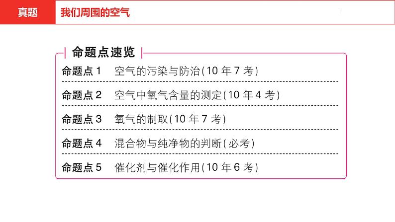 中考总复习化学（安徽地区）第二单元我们周围的空气课件第4页