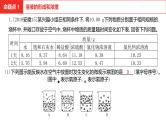 中考总复习化学（安徽地区）第九单元课件溶液