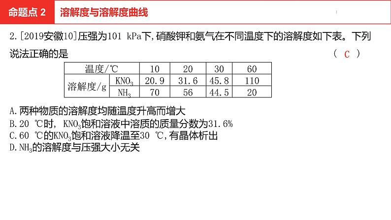 中考总复习化学（安徽地区）第九单元课件溶液第8页