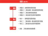 中考总复习化学（安徽地区）第六单元碳和碳的氧化物课件