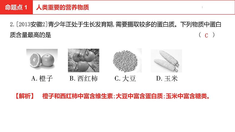 中考总复习化学（安徽地区）第十二单元化学与生活课件第5页