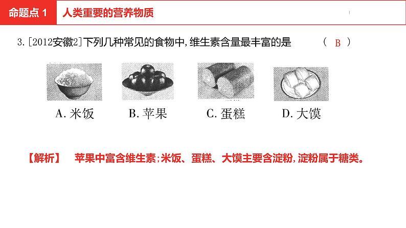 中考总复习化学（安徽地区）第十二单元化学与生活课件第6页