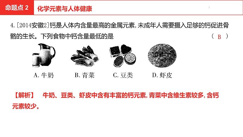 中考总复习化学（安徽地区）第十二单元化学与生活课件第7页