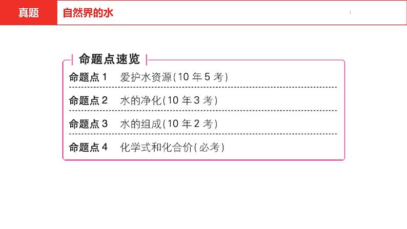 中考总复习化学（安徽地区）第四单元自然界的水课件第4页