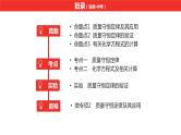 中考总复习化学（安徽地区）第五单元化学方程式课件