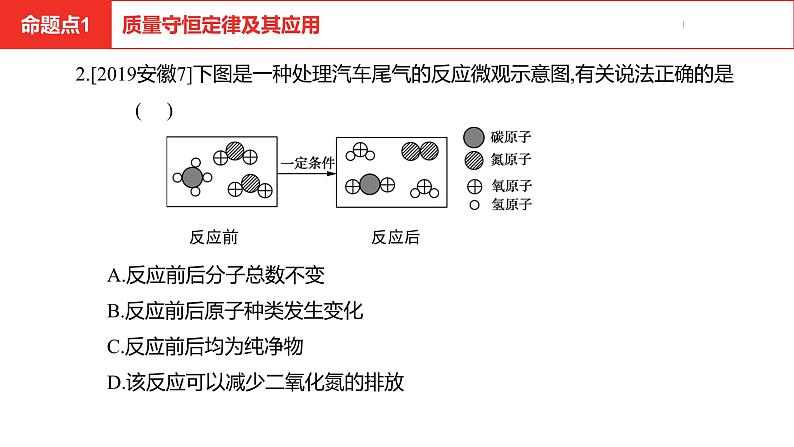中考总复习化学（安徽地区）第五单元化学方程式课件08