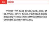 中考总复习化学（安徽地区）专题八实验探究题课件