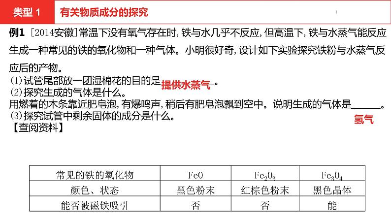 中考总复习化学（安徽地区）专题八实验探究题课件第5页