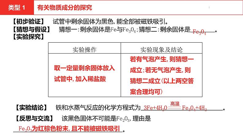 中考总复习化学（安徽地区）专题八实验探究题课件第6页