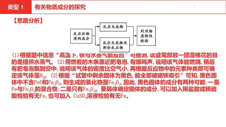 中考总复习化学（安徽地区）专题八实验探究题课件第7页