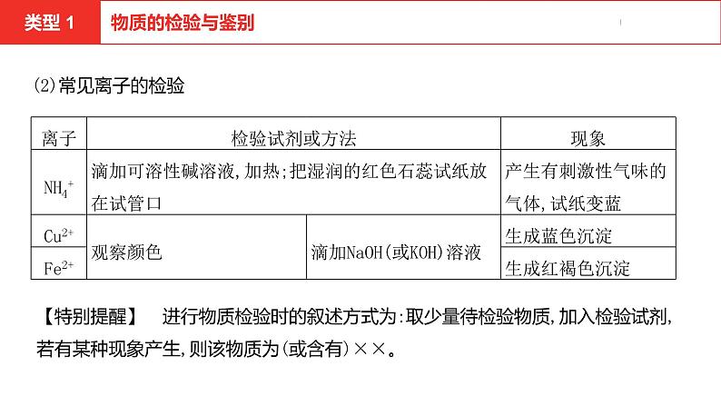 中考总复习化学（安徽地区）专题二物质的检验、鉴别与除杂课件第7页