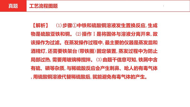 中考总复习化学（安徽地区）专题七工艺流程图题课件第4页