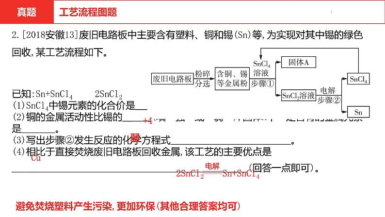 中考总复习化学（安徽地区）专题七工艺流程图题课件第5页