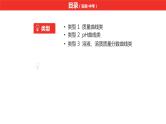 中考总复习化学（安徽地区）专题三化学与坐标图像课件