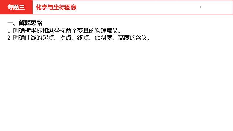 中考总复习化学（安徽地区）专题三化学与坐标图像课件第3页