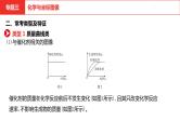 中考总复习化学（安徽地区）专题三化学与坐标图像课件