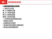 中考总复习化学（安徽地区）专题四化学实验课件