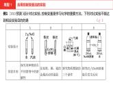 中考总复习化学（安徽地区）专题四化学实验课件