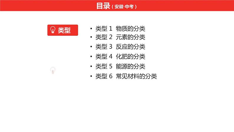 中考总复习化学（安徽地区）专题一分类法的应用课件02