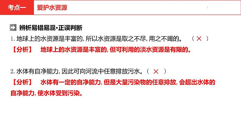 中考总复习化学（河南地区）4.第四单元 自然界的水课件第6页