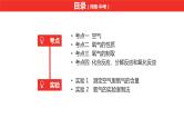 中考总复习化学（河南地区）2.第二单元 我们周围的空气课件