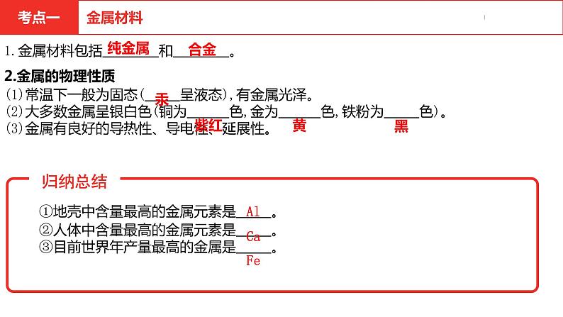 中考总复习化学（河南地区）8.第八单元 金属和金属材料课件第4页