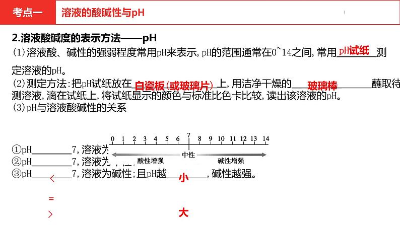 中考总复习化学（河南地区）10.第十单元 酸和碱课件第5页