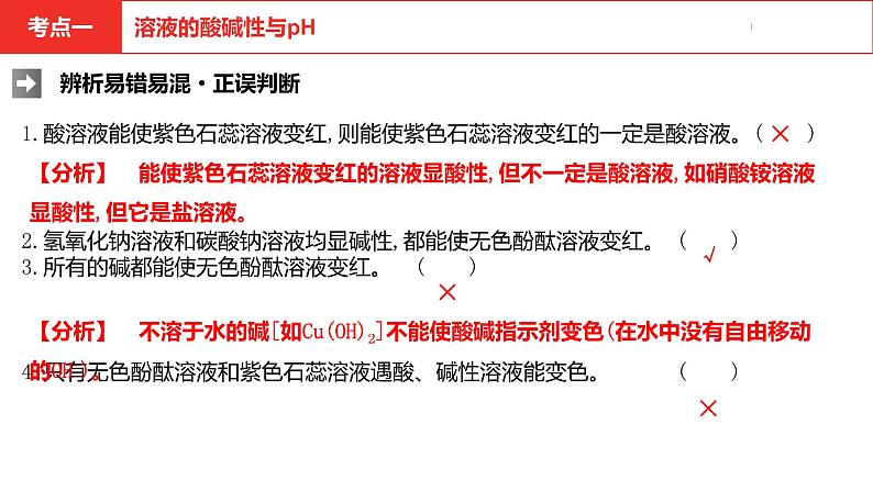 中考总复习化学（河南地区）10.第十单元 酸和碱课件第7页