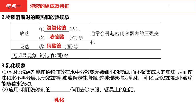 中考总复习化学（河南地区）9.第九单元 溶液课件05