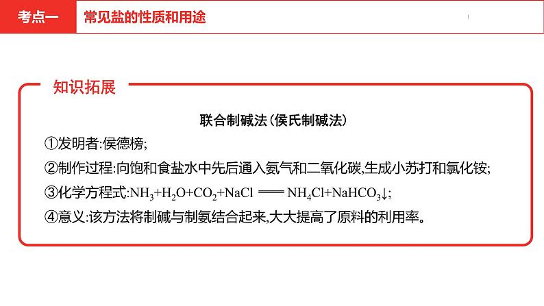 中考总复习化学（河南地区）11.第十一单元  盐  化肥课件06