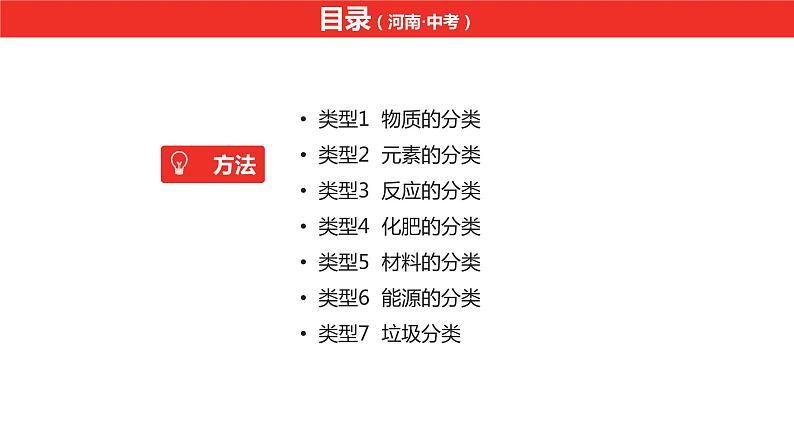 中考总复习化学（河南地区）13.题型一 分类法的应用课件02