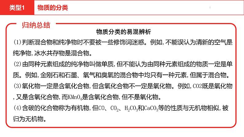 中考总复习化学（河南地区）13.题型一 分类法的应用课件06