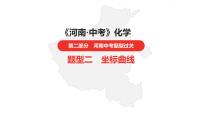 中考总复习化学（河南地区）14.题型二 坐标曲线课件