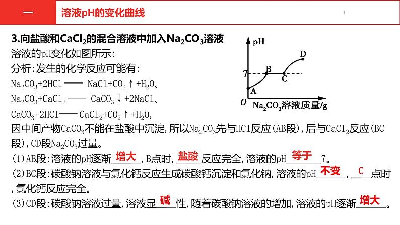 中考总复习化学（河南地区）14.题型二 坐标曲线课件07