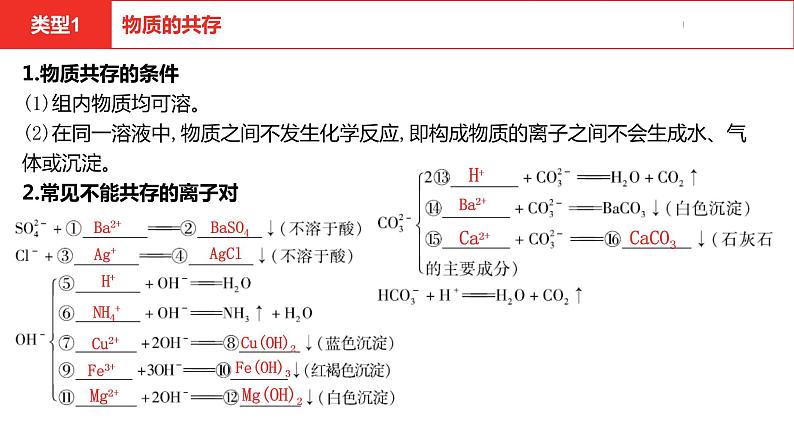 中考总复习化学（河南地区）15.题型三 物质的共存检验鉴别和除杂课件第5页