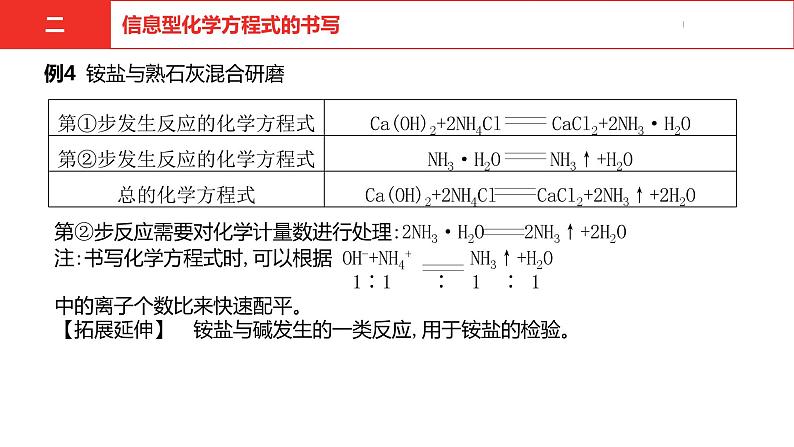 中考总复习化学（河南地区）19.题型七  知识的迁移和应用课件第7页