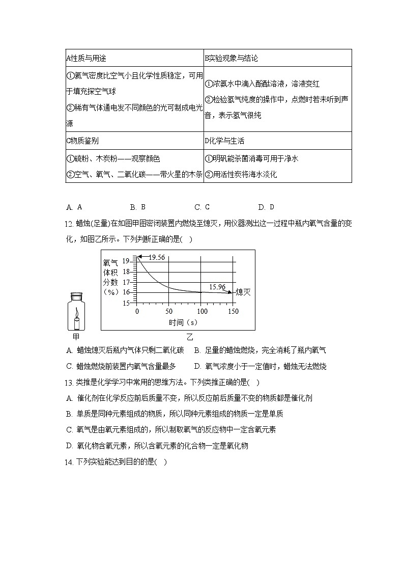 广东省广州市天省实验学校2022-2023学年九年级上学期期中化学试卷(含答案)第3页