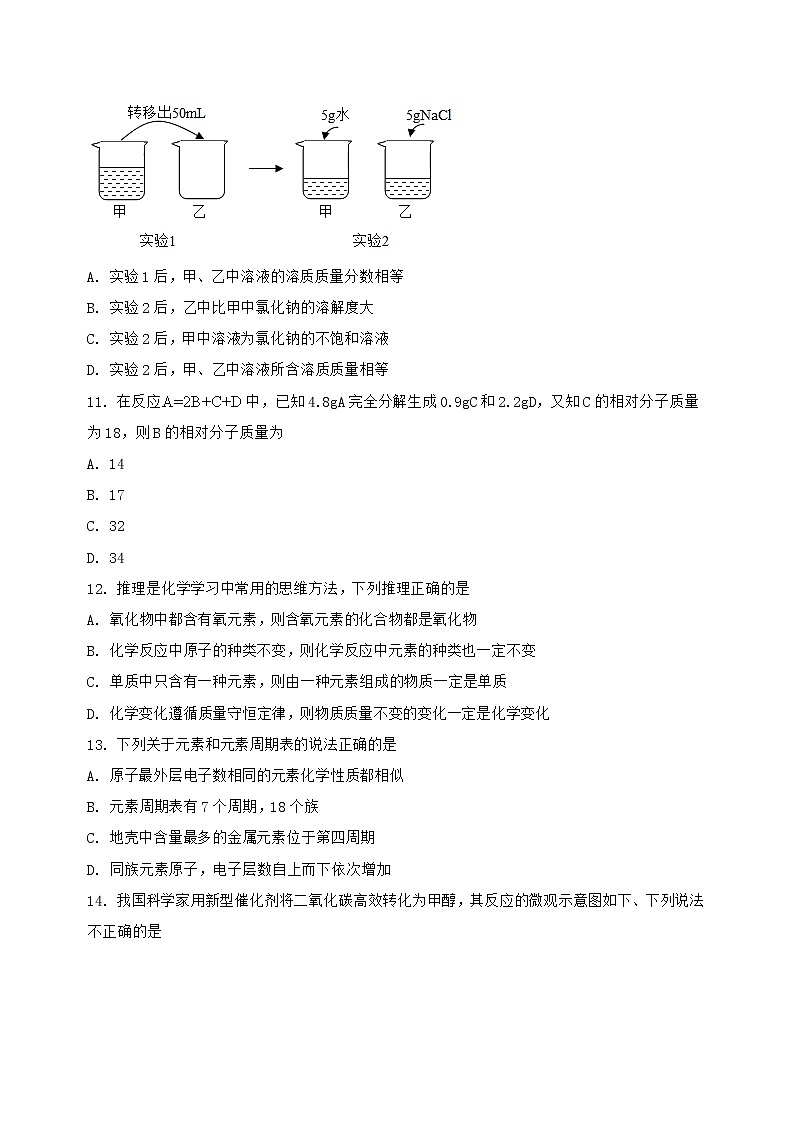 河北省馆陶县2022-2023学年九年级（上）化学期末复习卷【含答案及详细解析】第3页