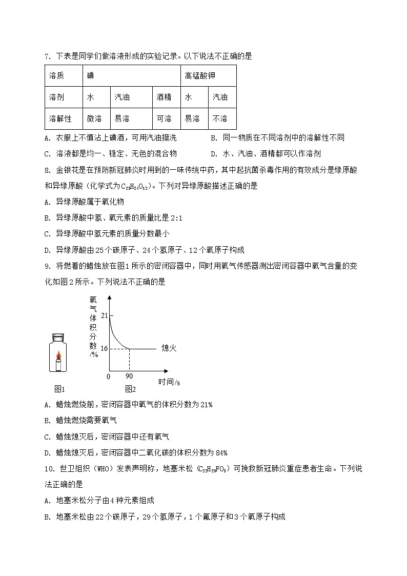 河北省邯郸市丛台区2022-2023学年九年级（上）化学期末复习卷【含答案及详细解析】第2页
