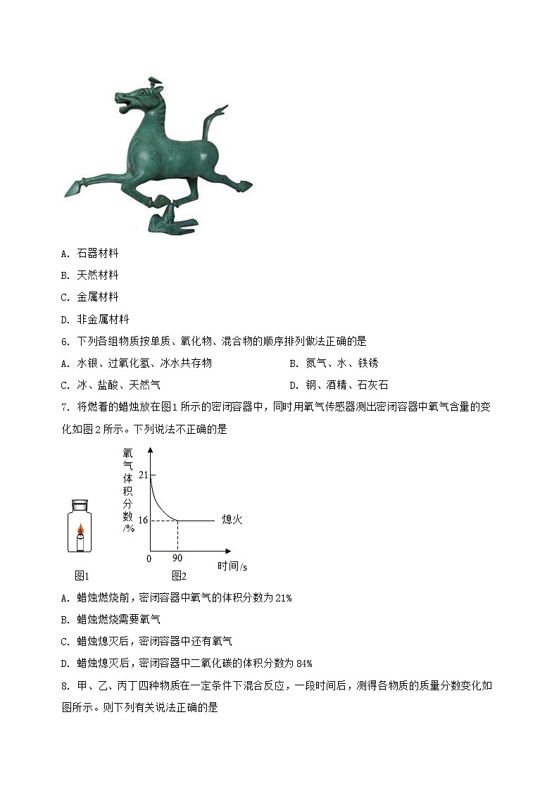 河北省邱县2022-2023学年九年级（上）化学期末复习卷【含答案及详细解析】02