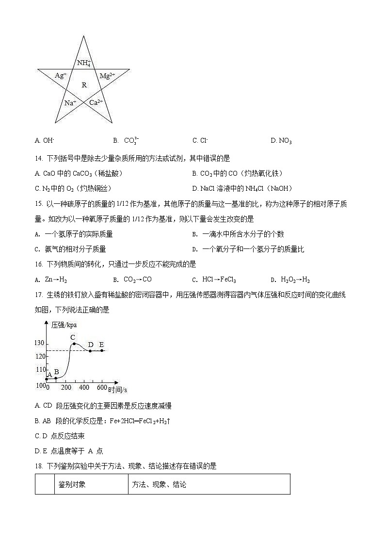 常州市金坛区2022年中考化学一模试题（含解析）第3页