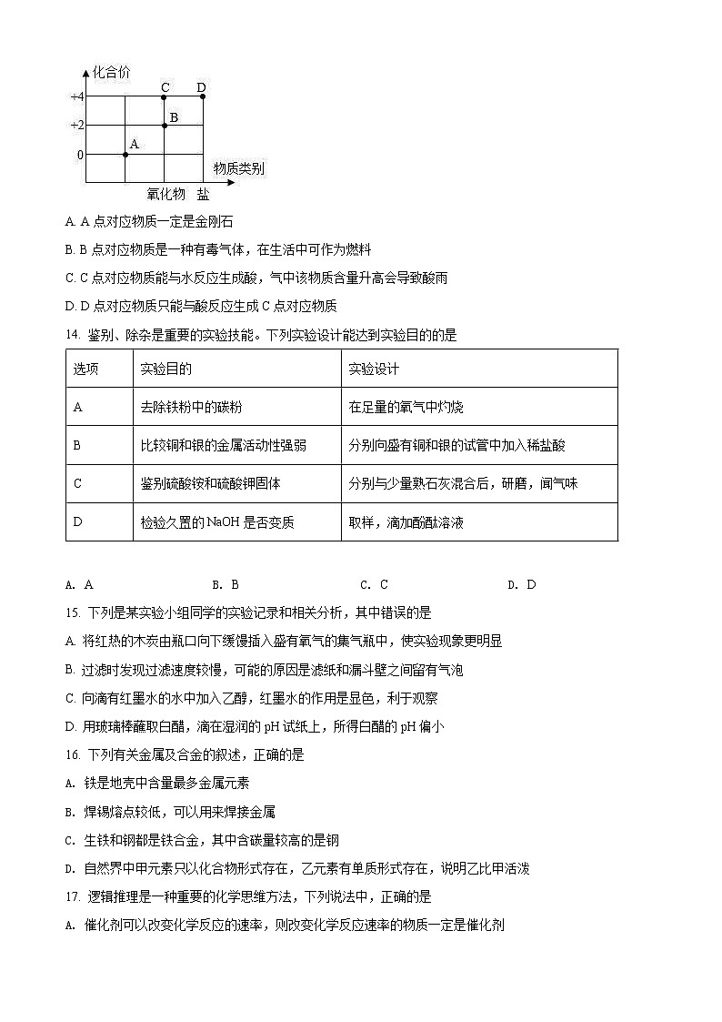无锡市天一实验学校2022年中考化学一模试题（含解析）第3页