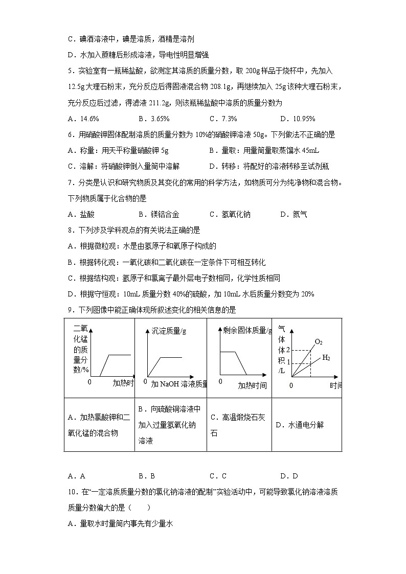 6.2溶液组成的表示同步练习沪教版化学九年级下册第2页