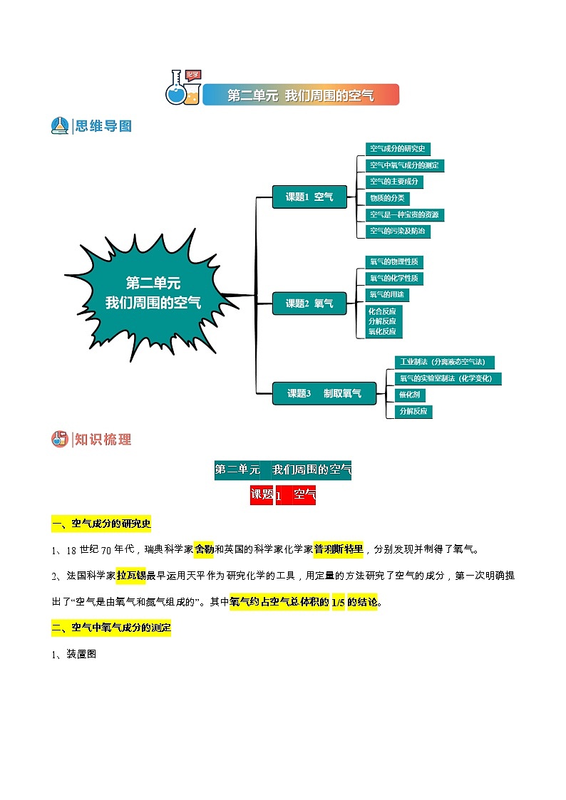 【期末单元复习】2022-2023学年 人教版化学九年级上学期-第二单元《我们周围的空气》 期末复习教案01